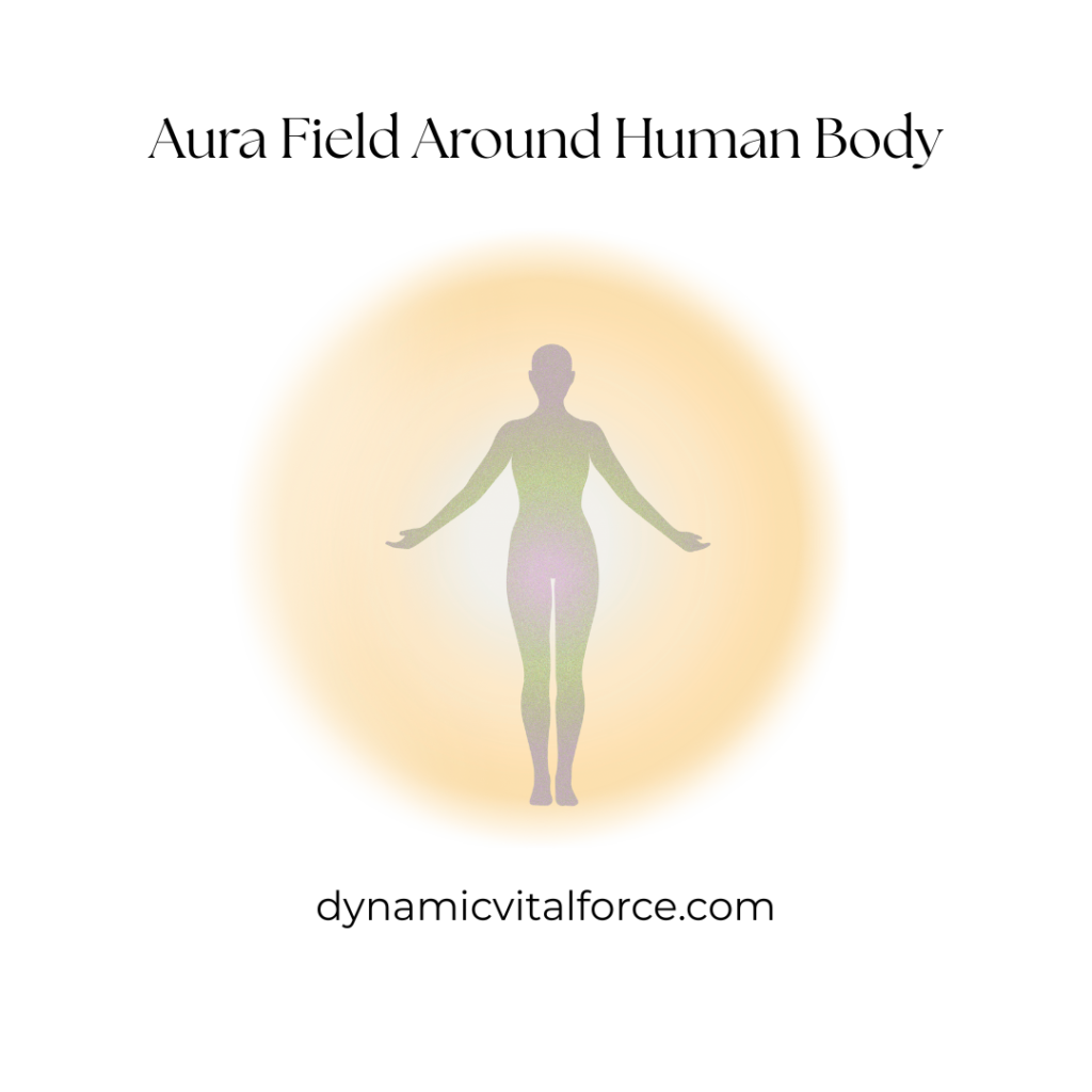 Energy body around a human being