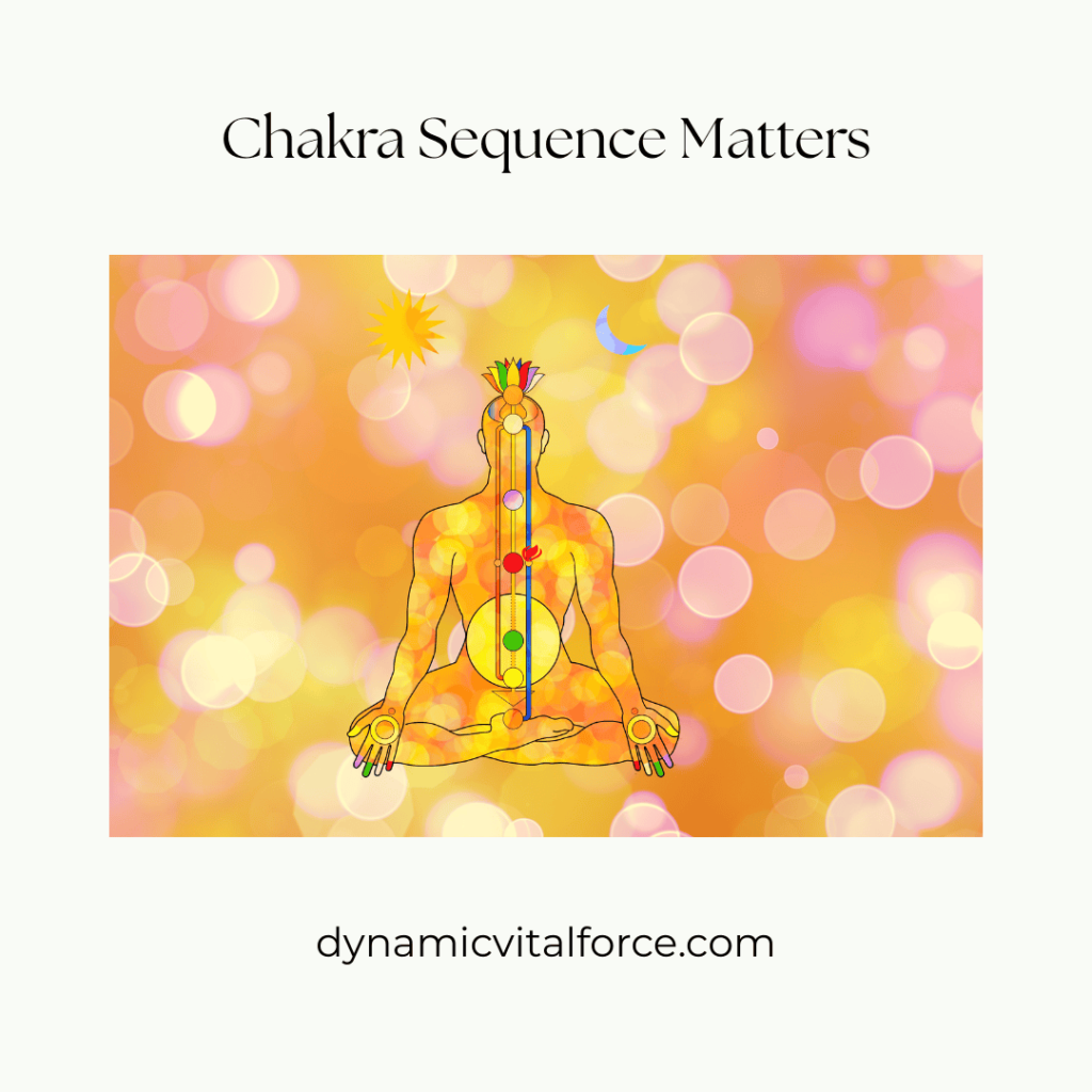 Chakra Sequence