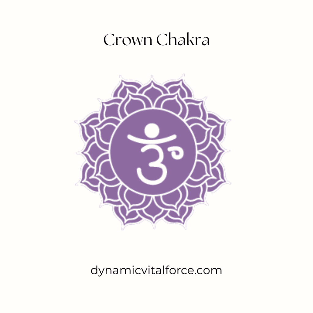 Crown Chakra
