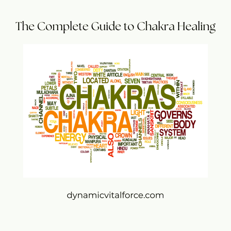 chakra word cloud