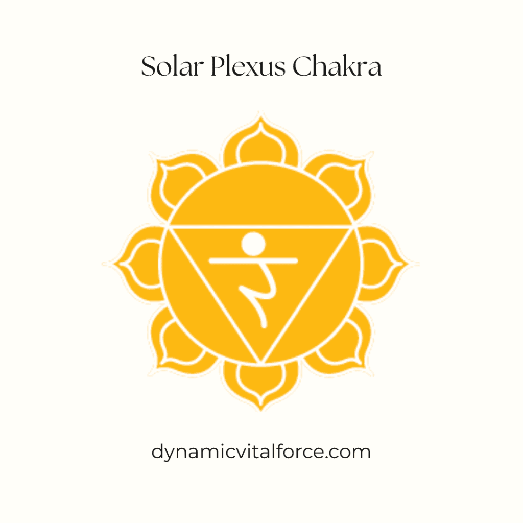 Solar Plexus Chakra