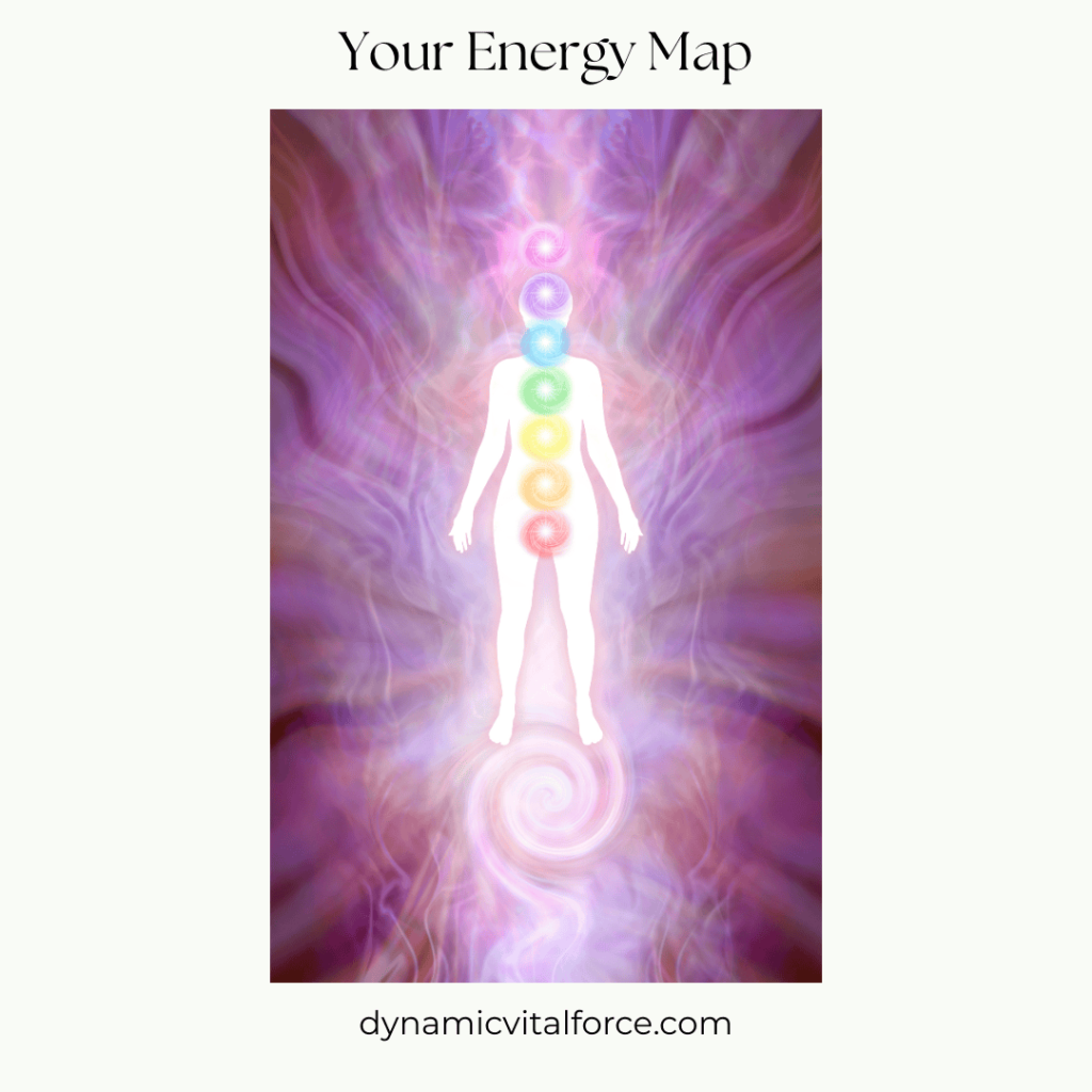 Energy map